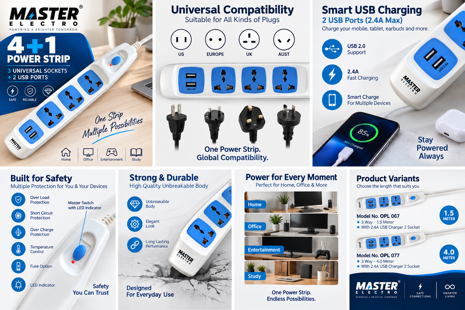 MASTER ELECTRO 4+1 Universal Power Strip | 3 Socket + 2 USB | 2.4A USB Charger