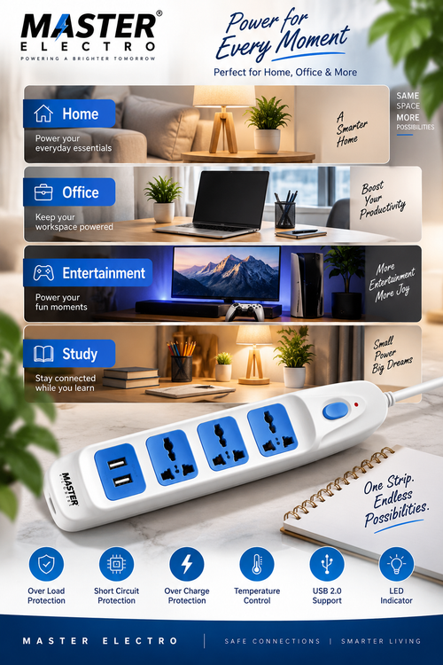 MASTER ELECTRO 4+1 Universal Power Strip | 3 Socket + 2 USB | 2.4A USB Charger